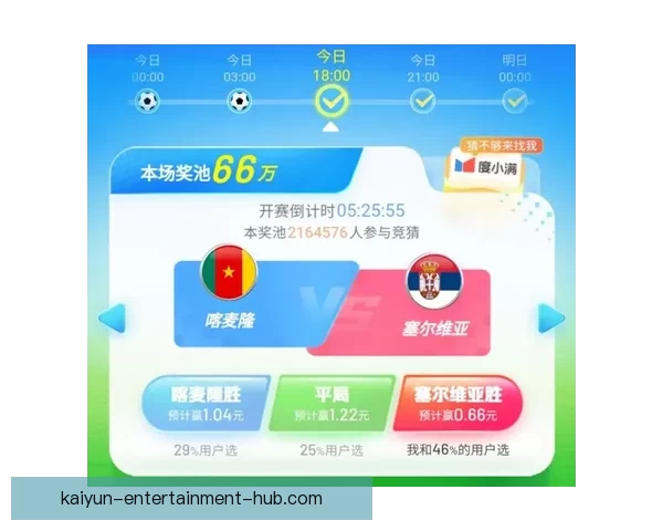 世界杯竞猜盘口预测技巧与趋势分析助你精准投注决策