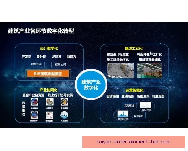 开云体育打造全新体育娱乐平台 引领数字化变革与创新发展