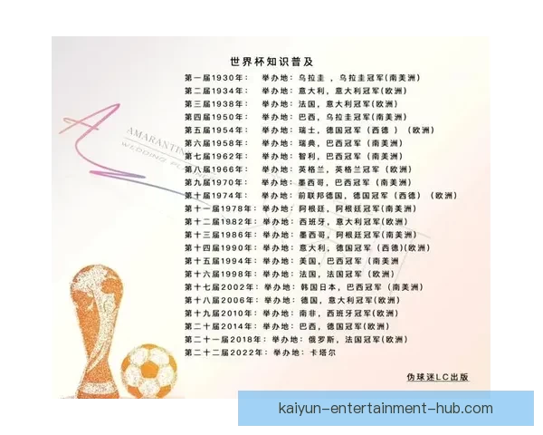 2026年世界杯举办时间确定全球球迷期待盛大赛事