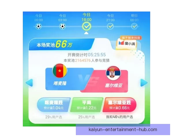 世界杯精彩竞猜活动规则全面解读与参与指南