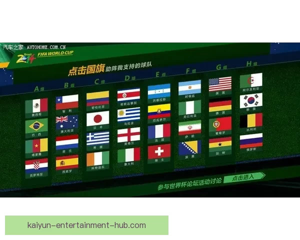 世界杯精彩对决竞猜挑战精准预测比分赢取丰厚奖励