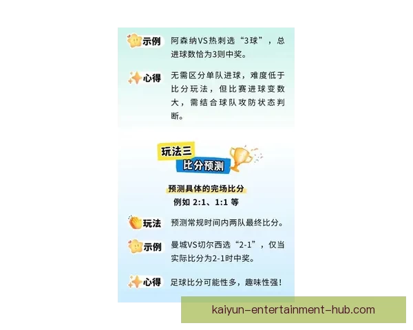 最新世界杯竞猜平台推荐全面分析精准预测助你轻松赢取大奖