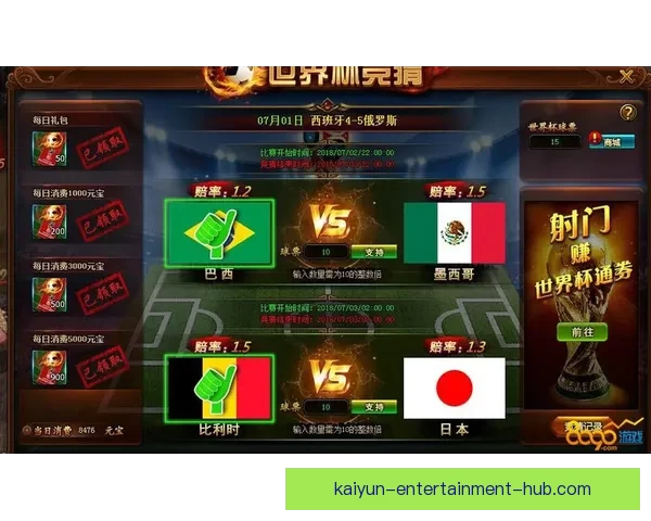 世界杯竞猜赛事数据深度分析与胜负趋势预测指南